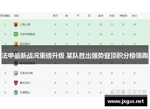 法甲最新战况重磅升级 某队胜出强势登顶积分榜领跑
