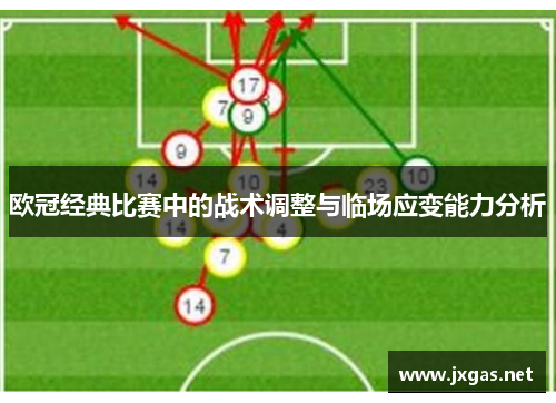 欧冠经典比赛中的战术调整与临场应变能力分析